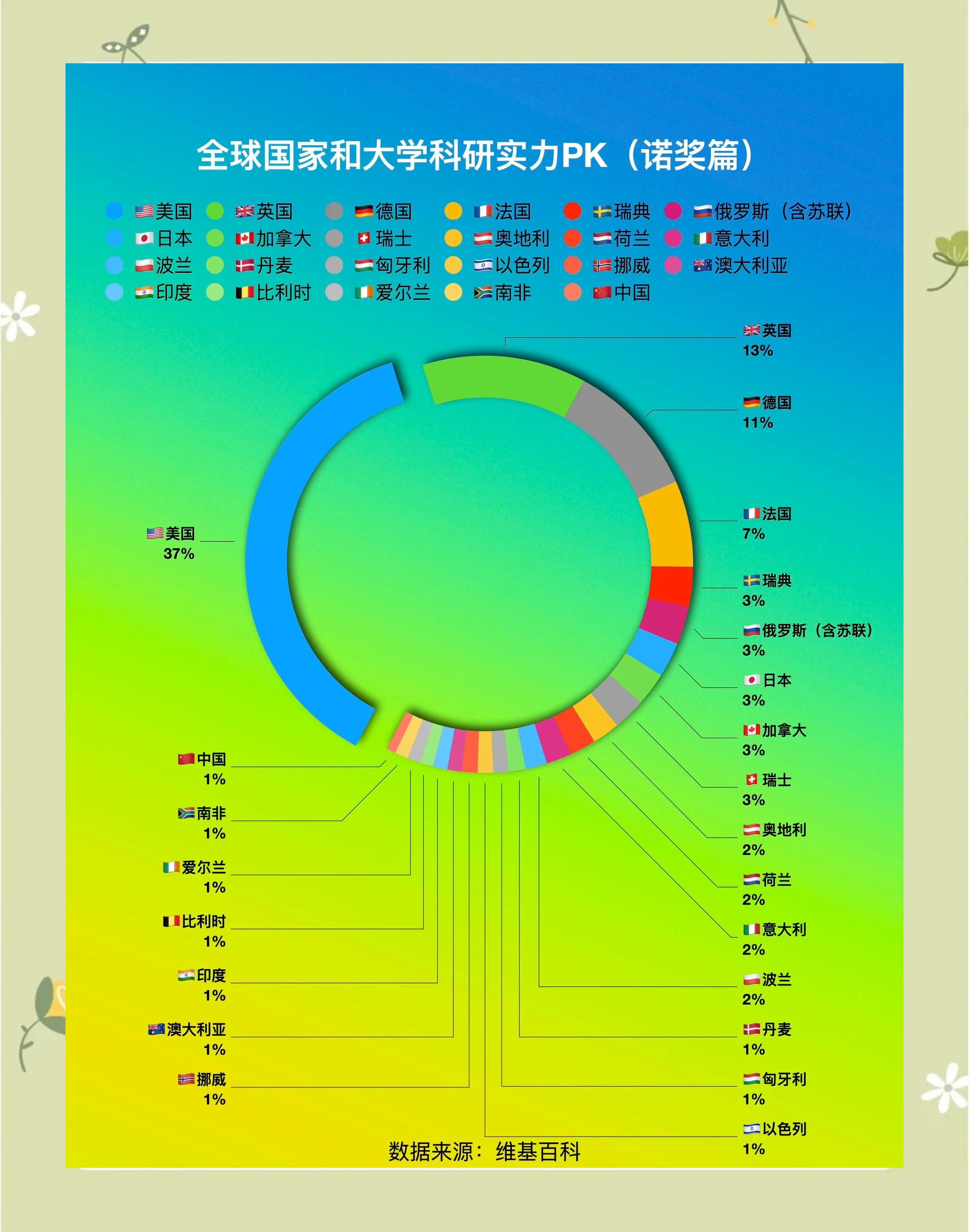 九州体育-全球职业队伍的实力竞争如何进行？(全球职业队伍的实力竞争如何进行战略管理)