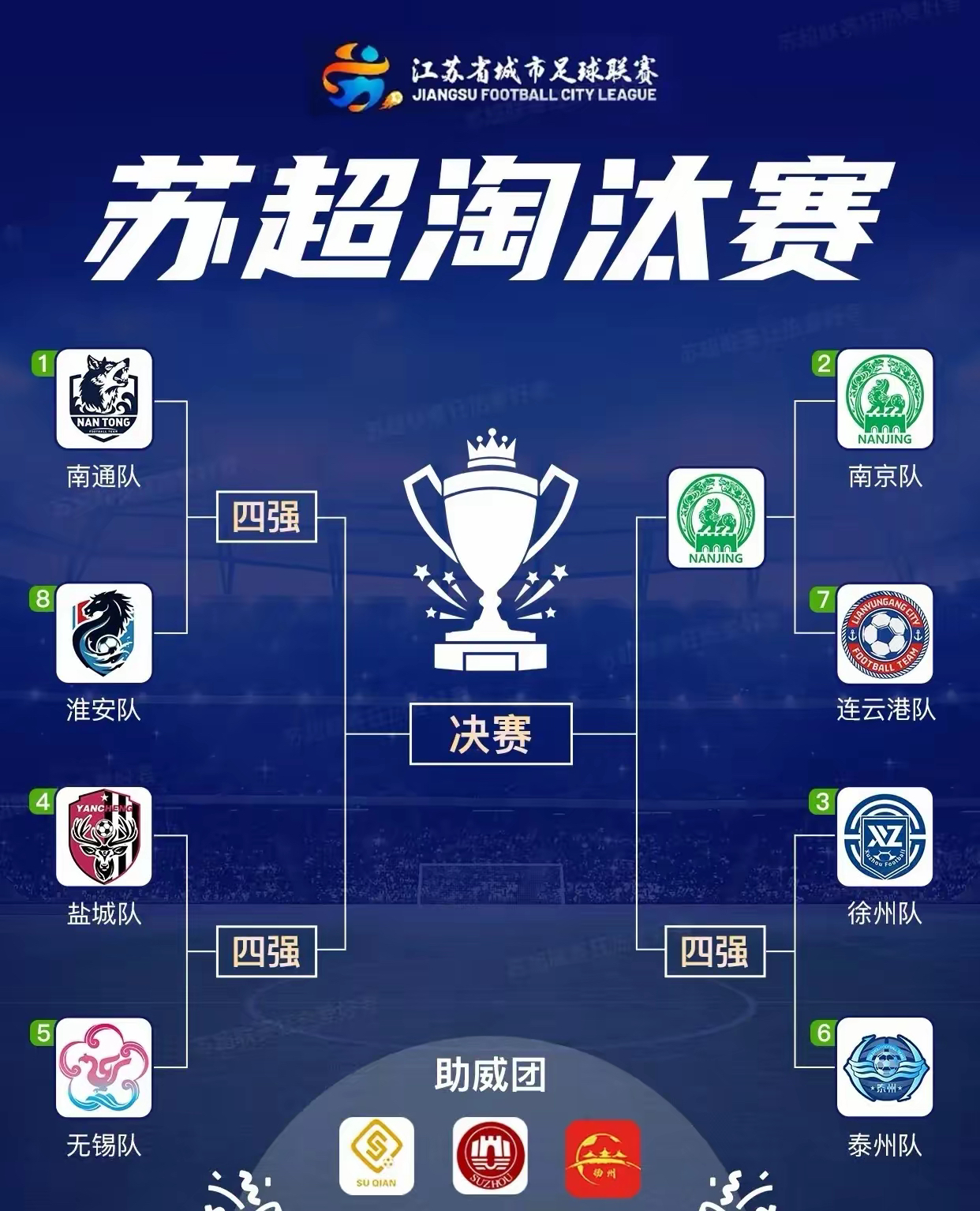 包含半决赛阵容强大!四队实力均衡的词条 包含半决赛阵容强大!四队实力均衡的词条